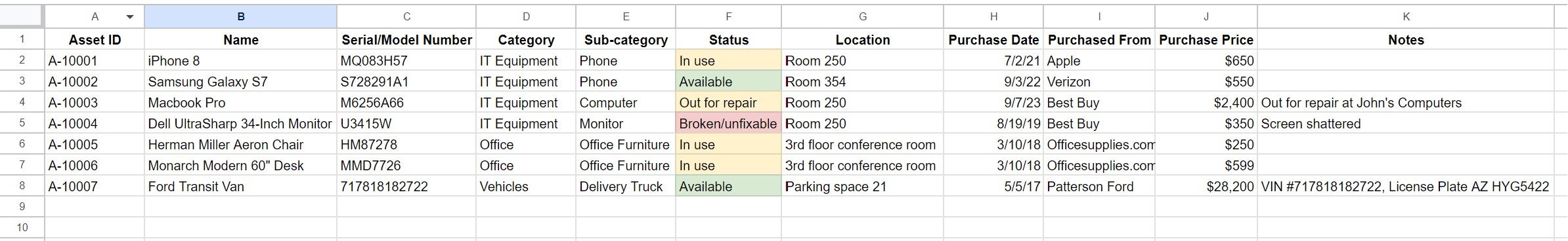 Asset Tracking Basic Example Template