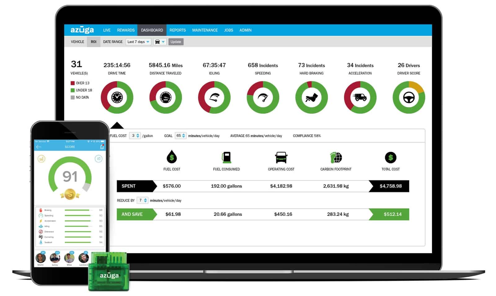 Azuga fleet dashboard with hardware and mobile