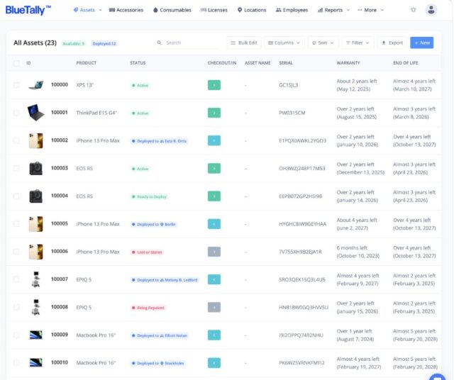 Tracking assets with BlueTally.