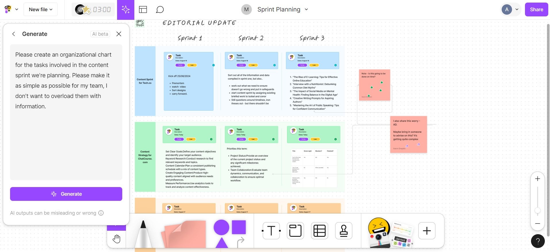 An example of a Figjam board