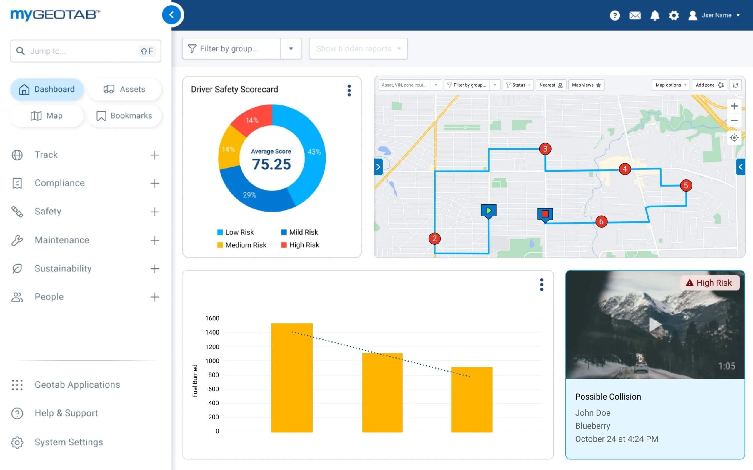 Geotab's dashboard lets users see driver safety scores, a live map, and fuel charts in the same view.