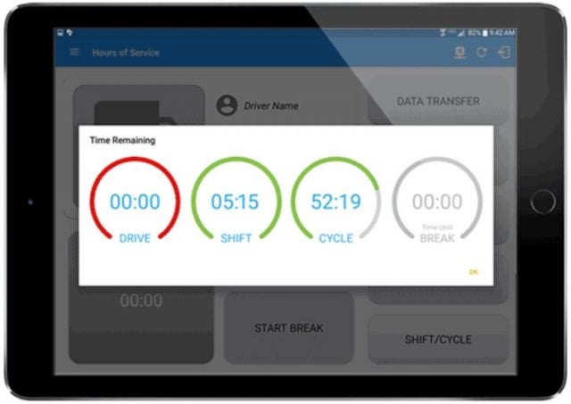 GPS Trackit ELD software clock