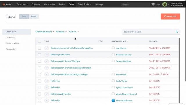 Tasks in HubSpot CRM