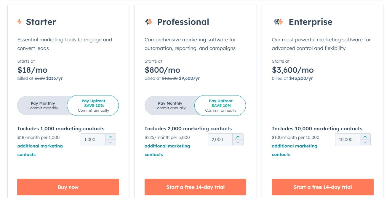 hubspot's marketing plans