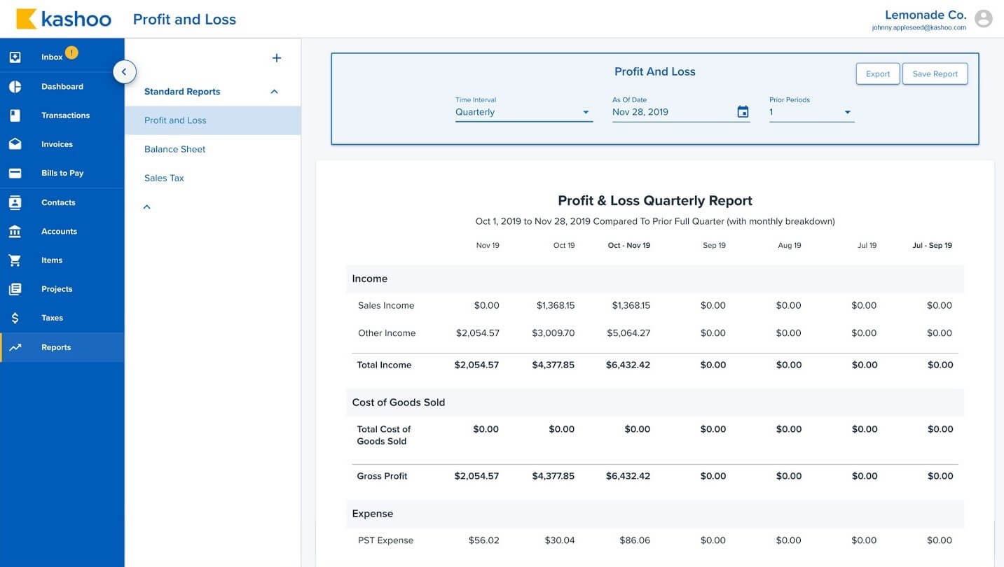 Kashoo profit and loss report