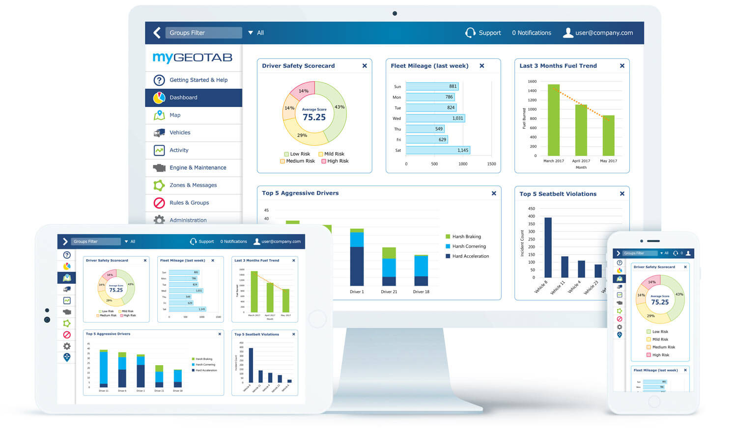 Mygeotab, on desktop and mobile