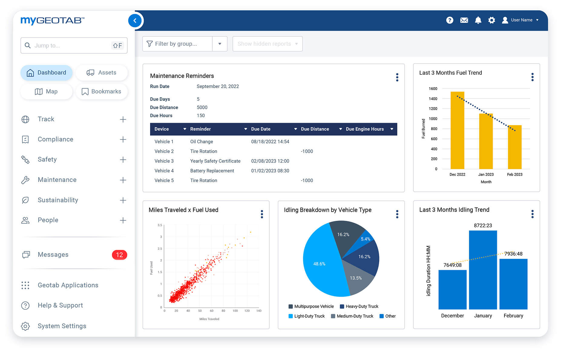 Mygeotab engine diagnostic dashboard