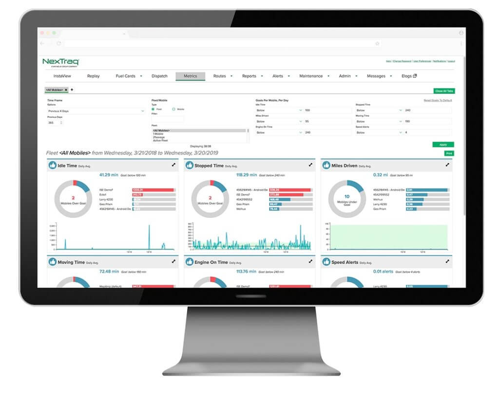 Nextraq fleet system metrics