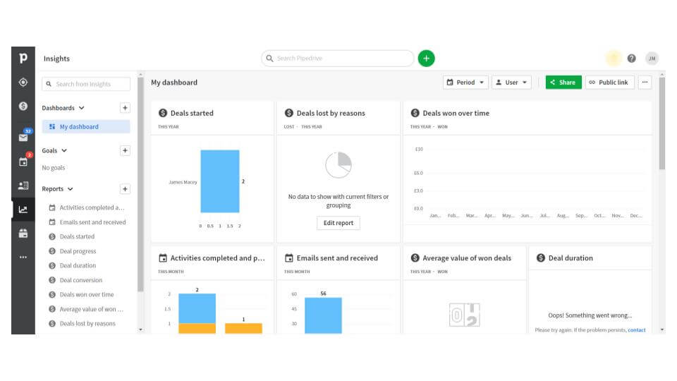 Pipedrive insights