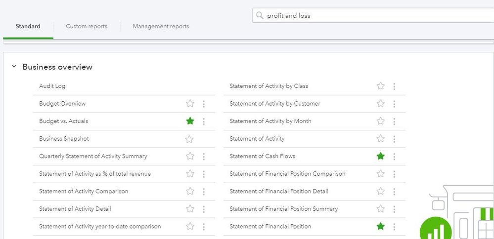 QuickBooks NonProfit reports