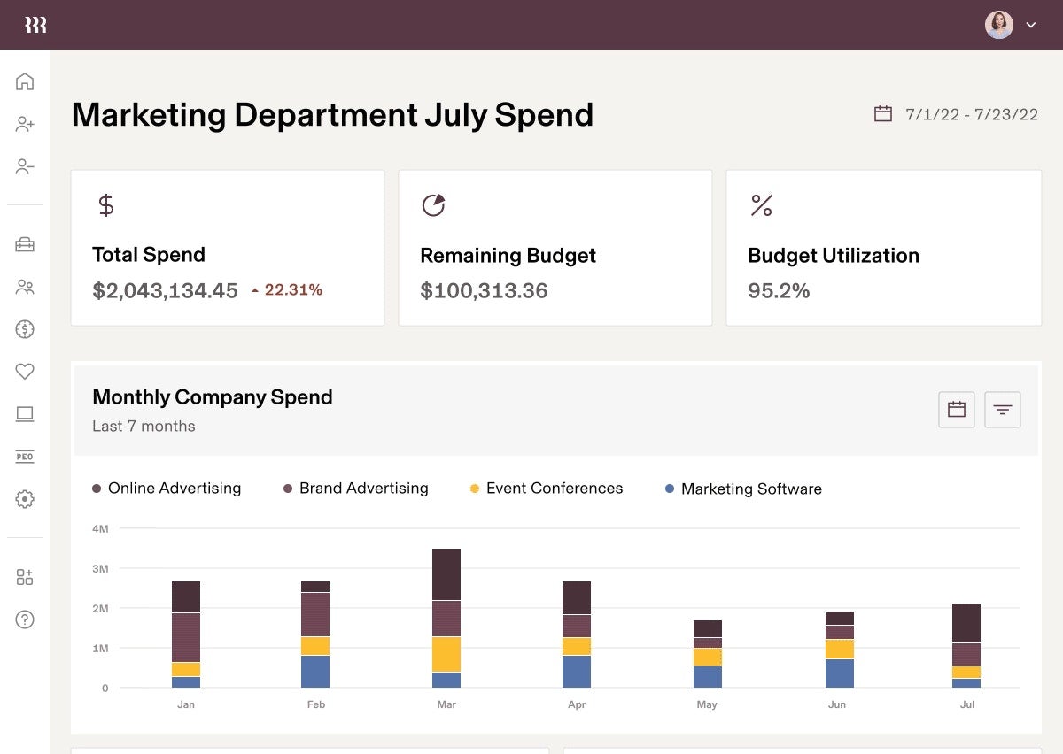 Rippling Expense Report