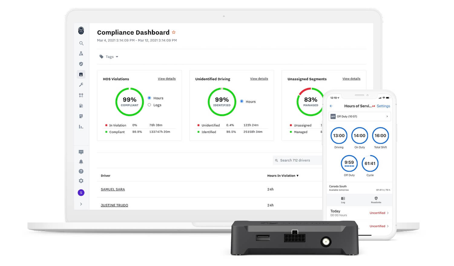 Samsara Canadian ELD Compliance