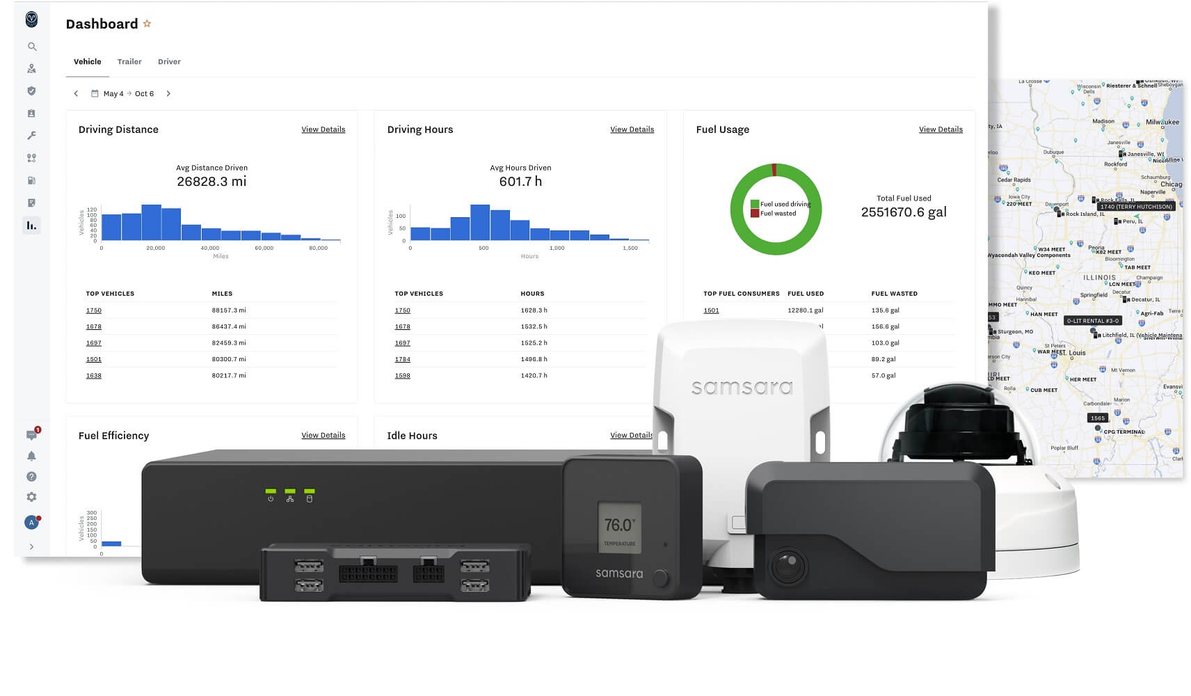 Samsara fleet management