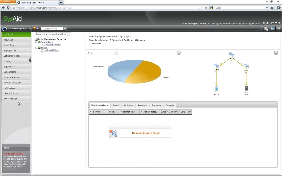 SysAid asset tracking: Main dashboard