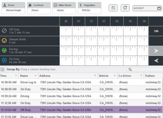 Teletrac Navman Director ELD HOS