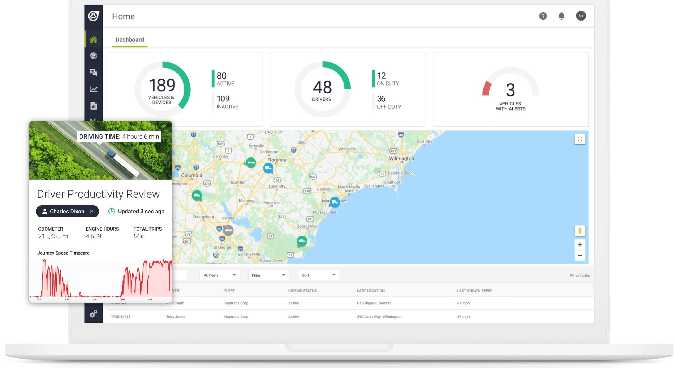 Teletrac Navman: driver productivity