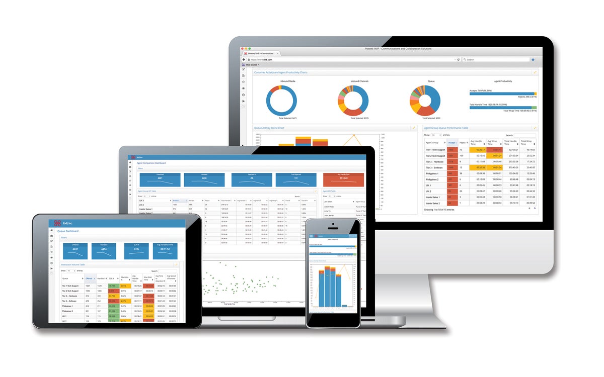 8x8 analytic tools