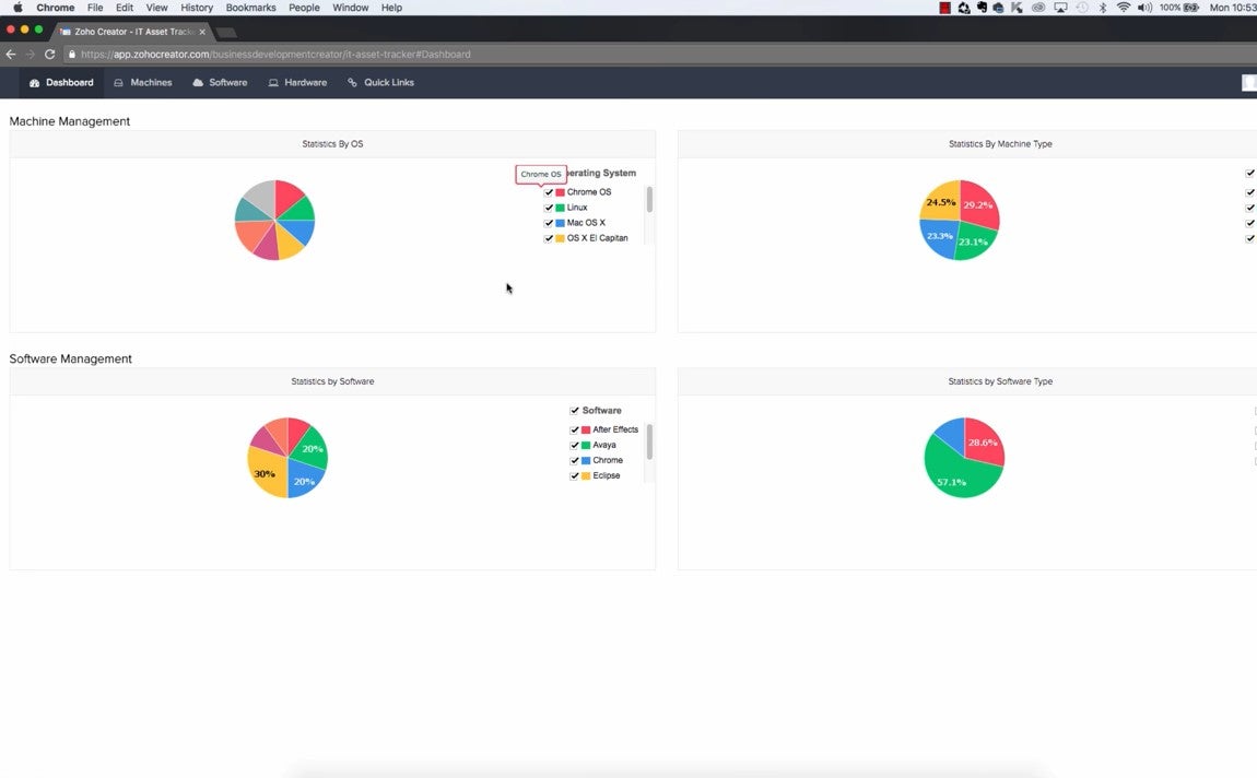 Zoho IT asset tracker: Graphs