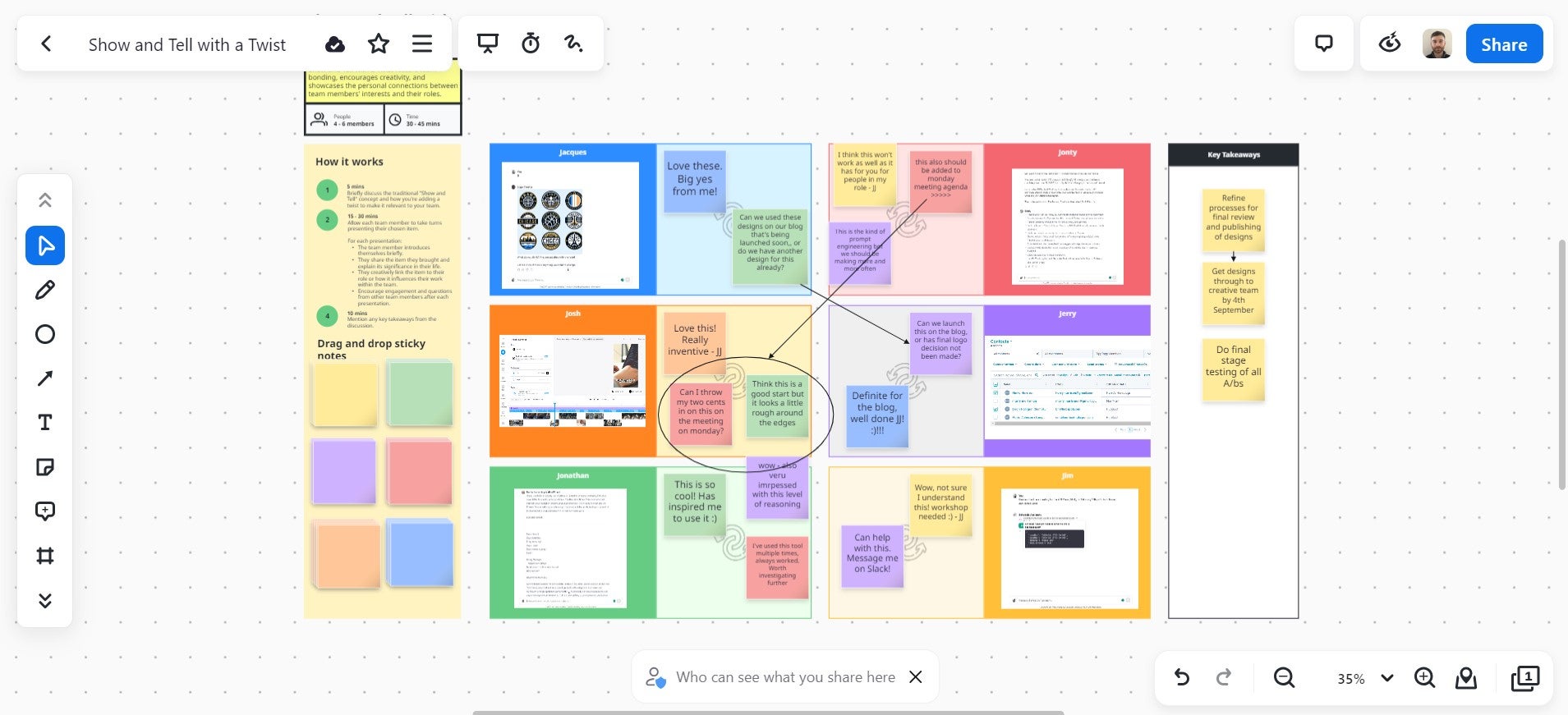 An example of a Zoom whiteboard session.