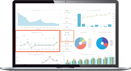 ADP background check services, BackCheck