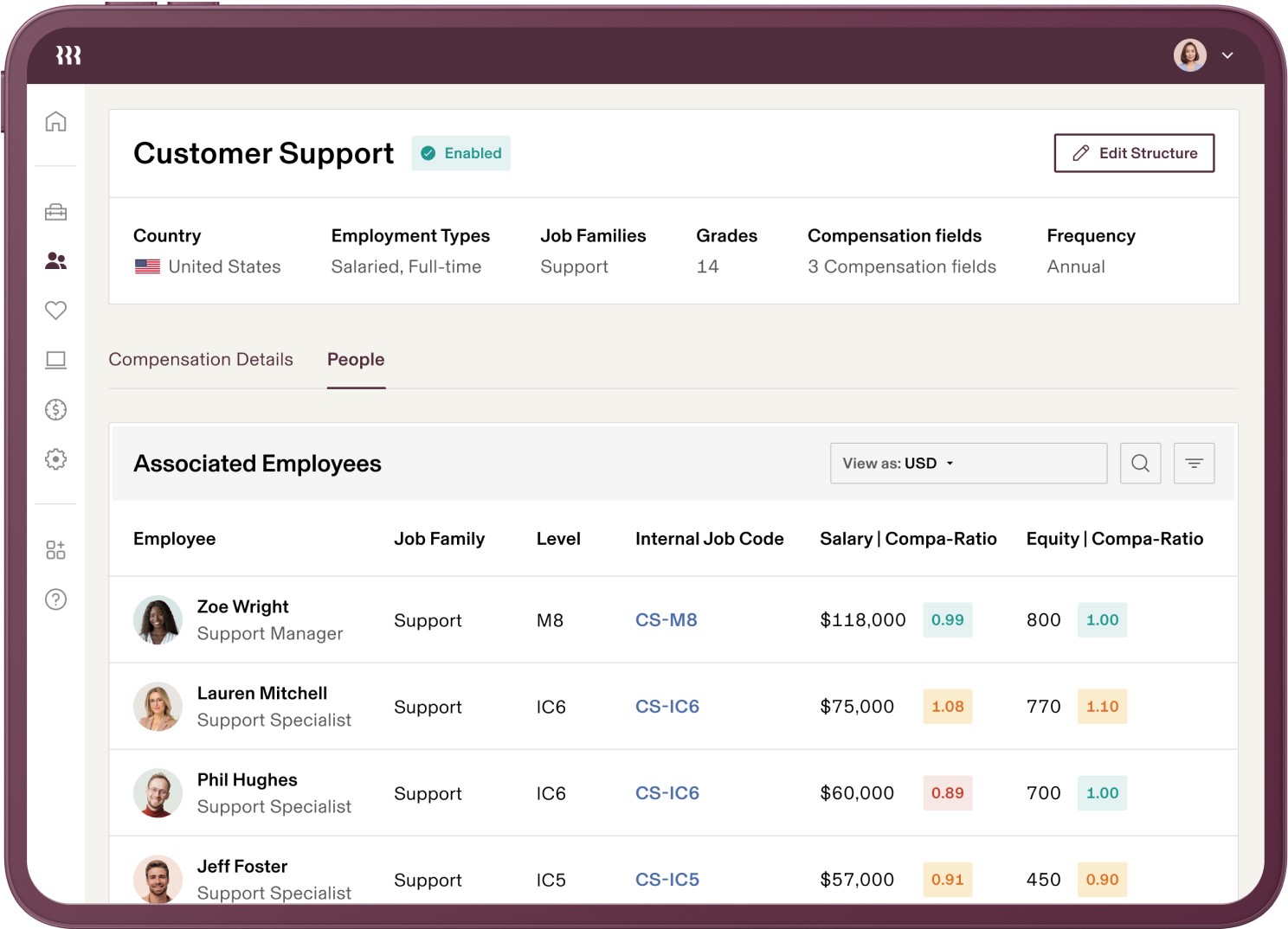 Screenshot of compensation bands on Ripple