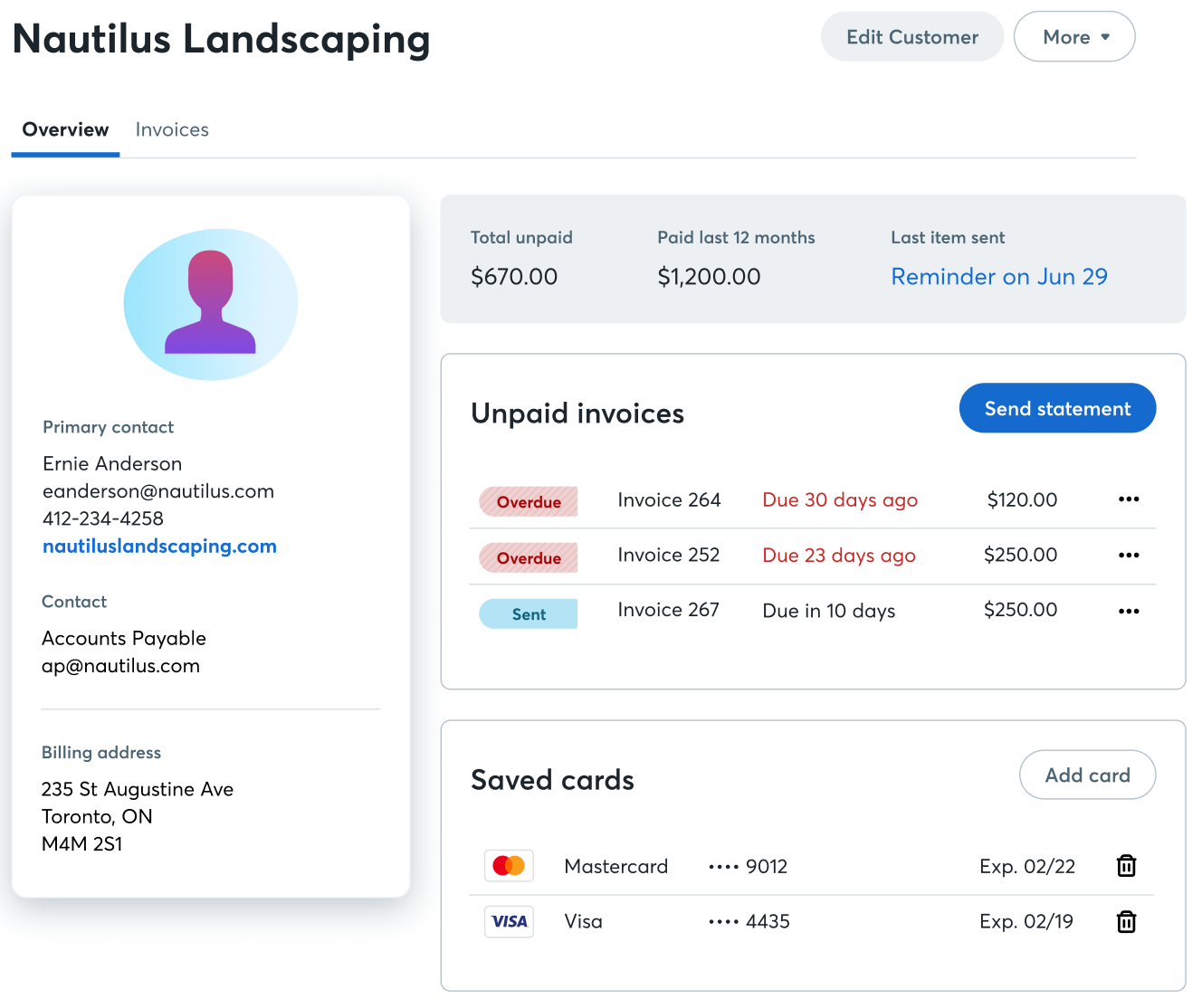 Wave's Accounts Receivable Overview Tab