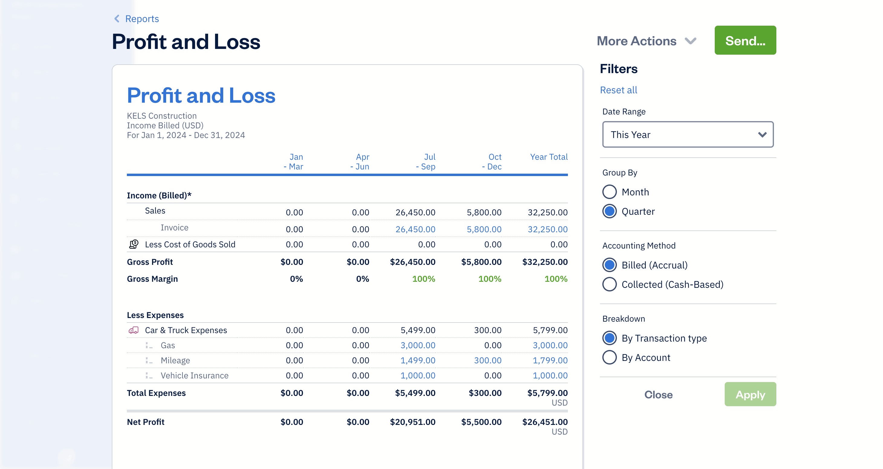 FreshBooks profit and loss features