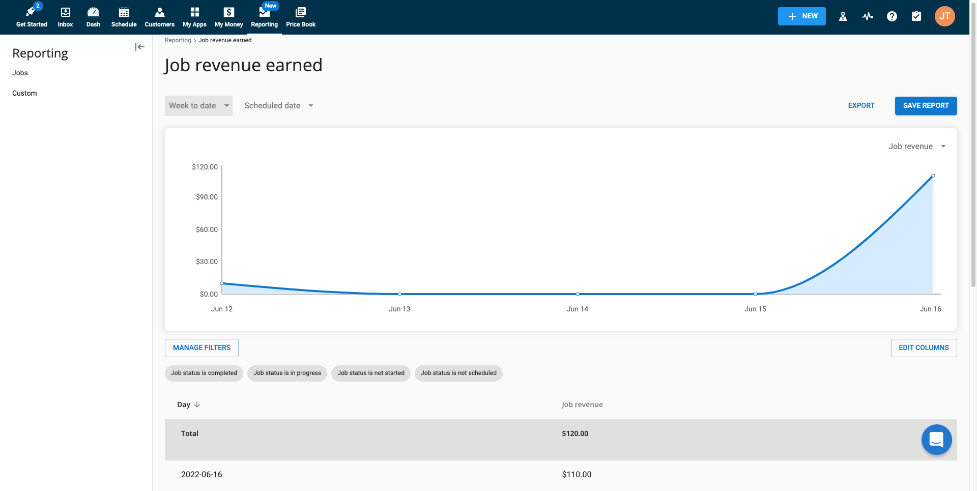 HouseCall Pro Analytics