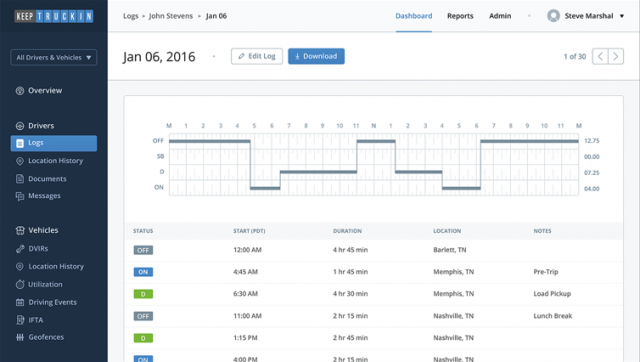 KeepTruckin ELD software: Logs dashboard