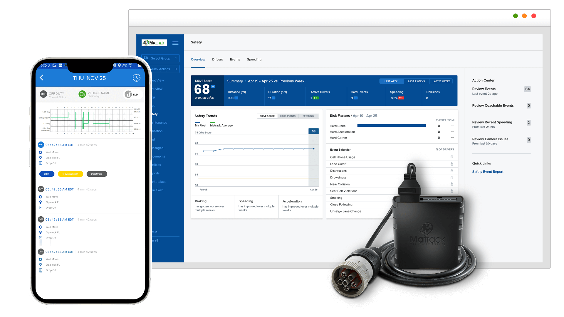 Matrack ELD compliance