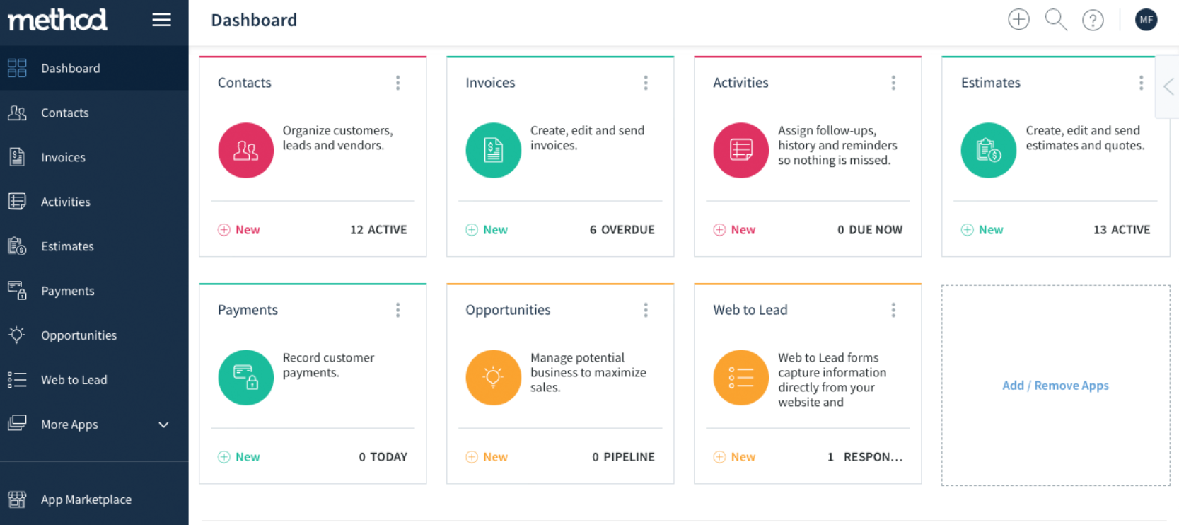 Method CRM Dashboard