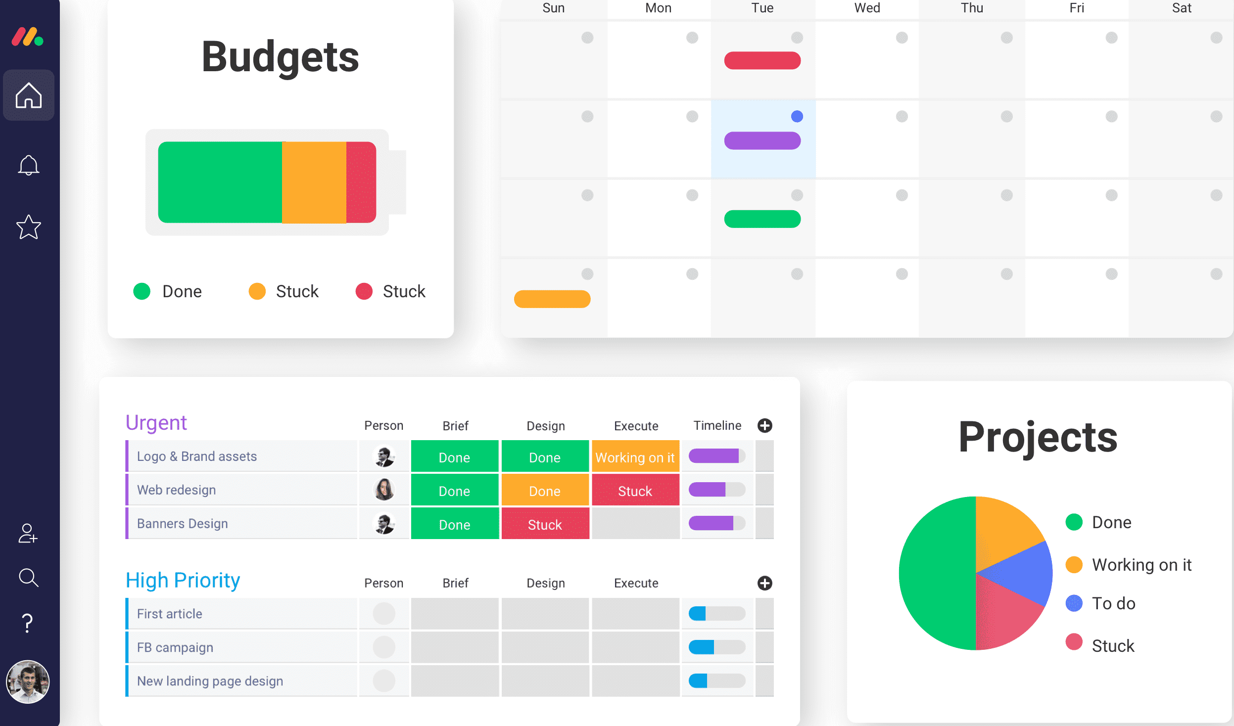 monday.com Dashboard