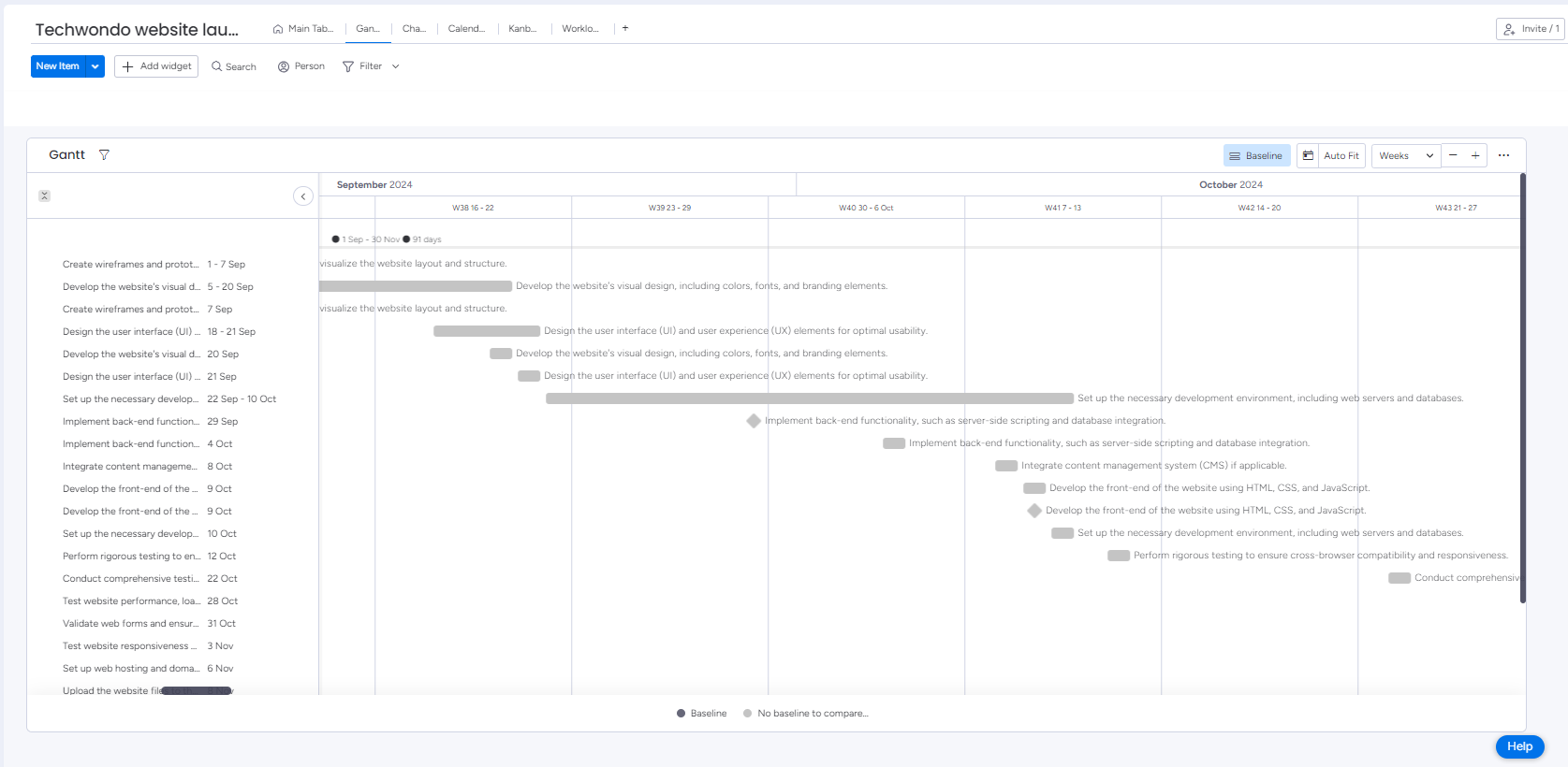 monday.com gantt chart