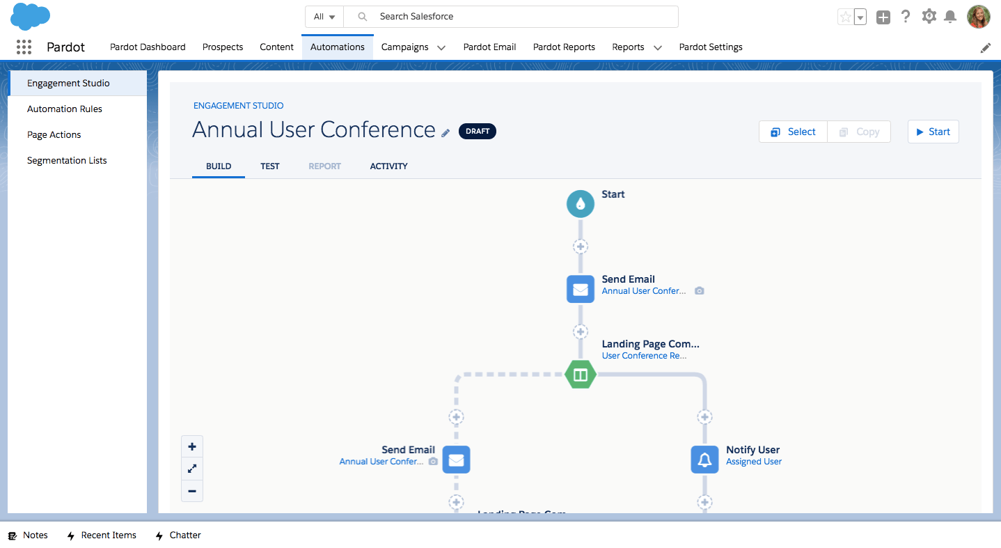 Pardot automations