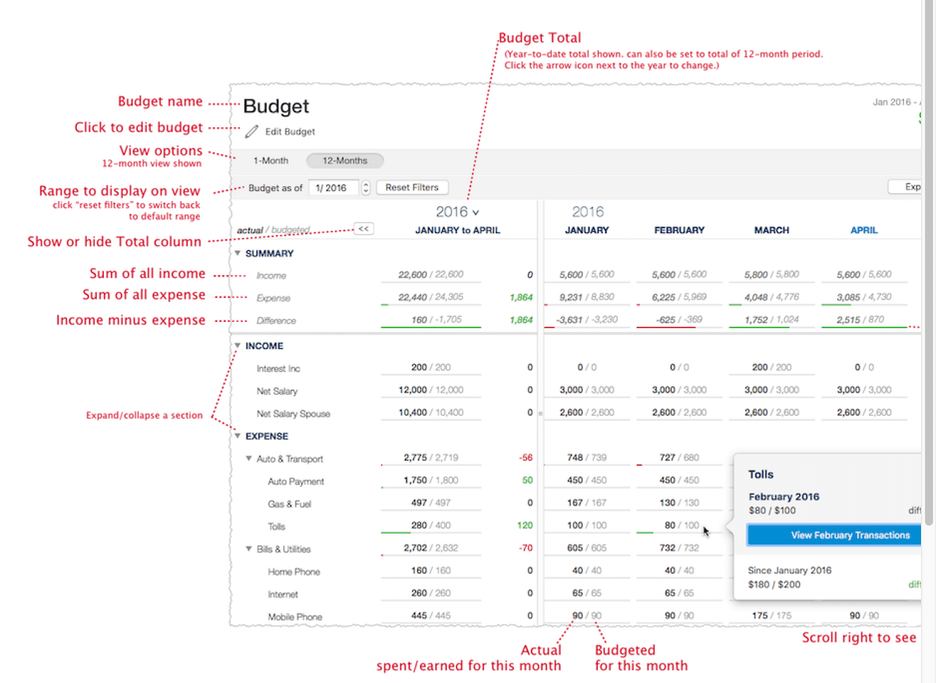 Quicken accounting: Budget creation