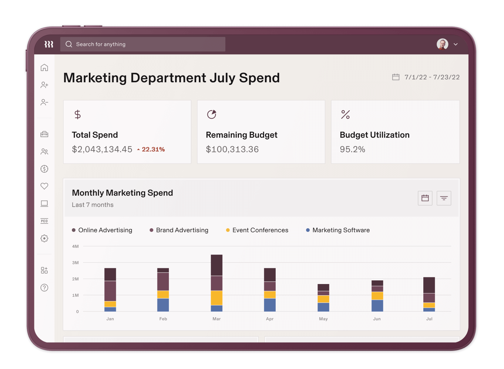 Rippling Reporting Dashboard