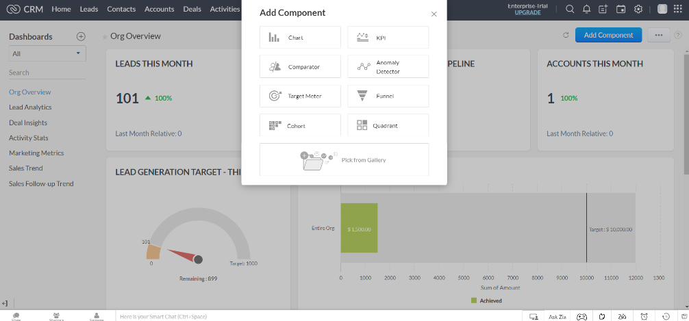 Configuring social media lead automations In Zoho CRM. Source: Tech.co