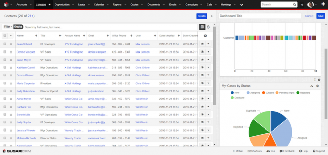 SugarCRM Contacts List