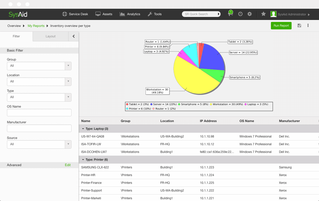 SysAid report filter