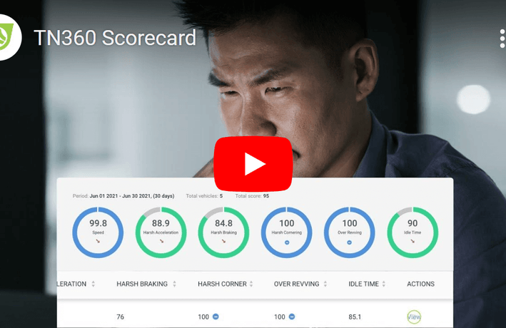 Teletrac Scorecard vid