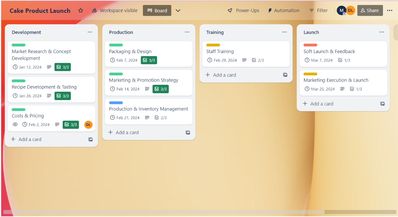 Trello Kanban board