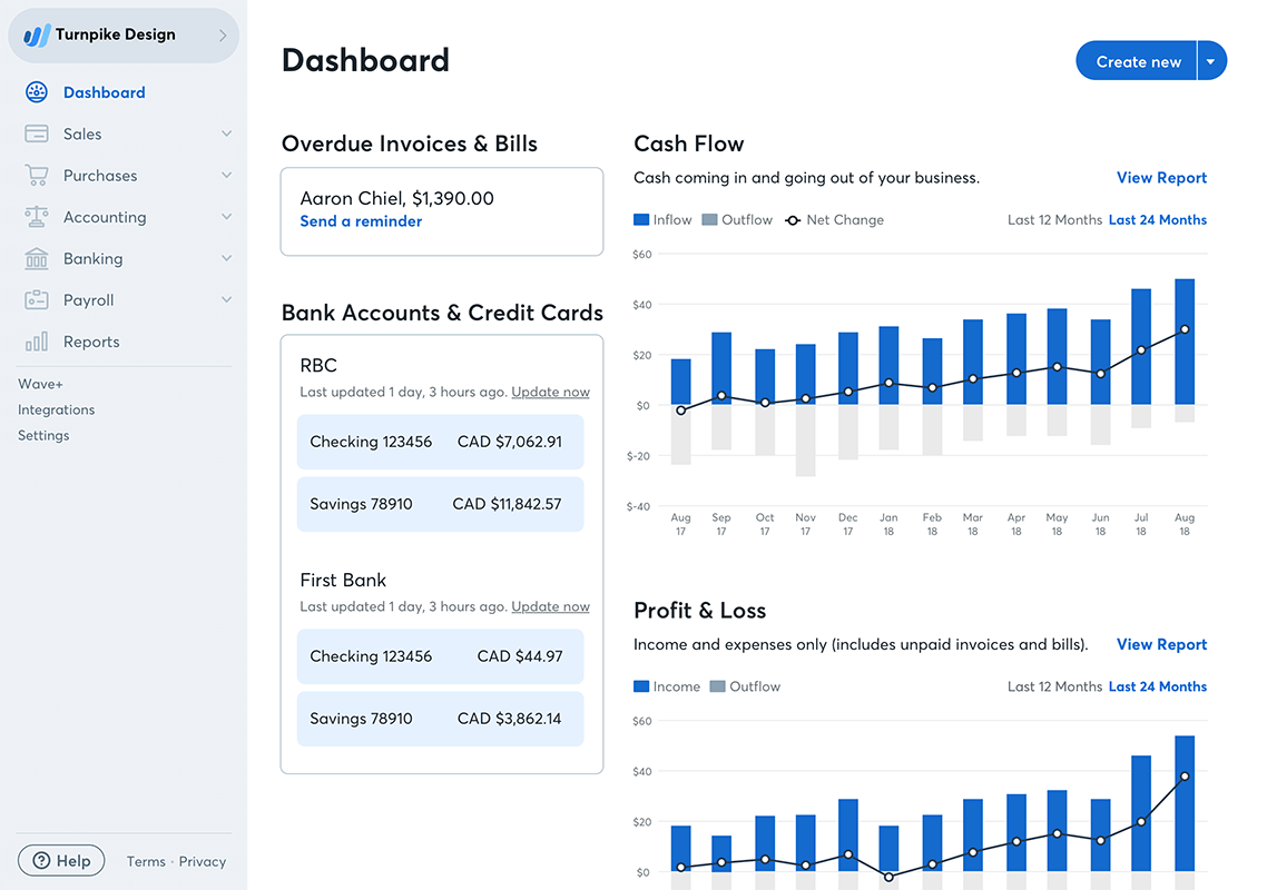 wave accounting main dashboard