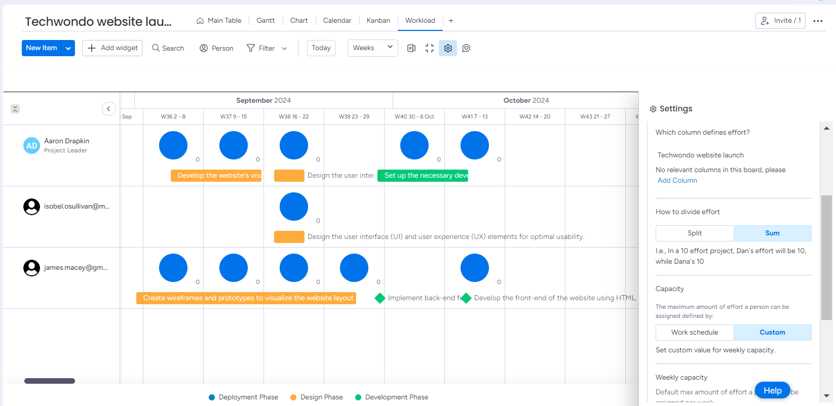 monday.com's workload view