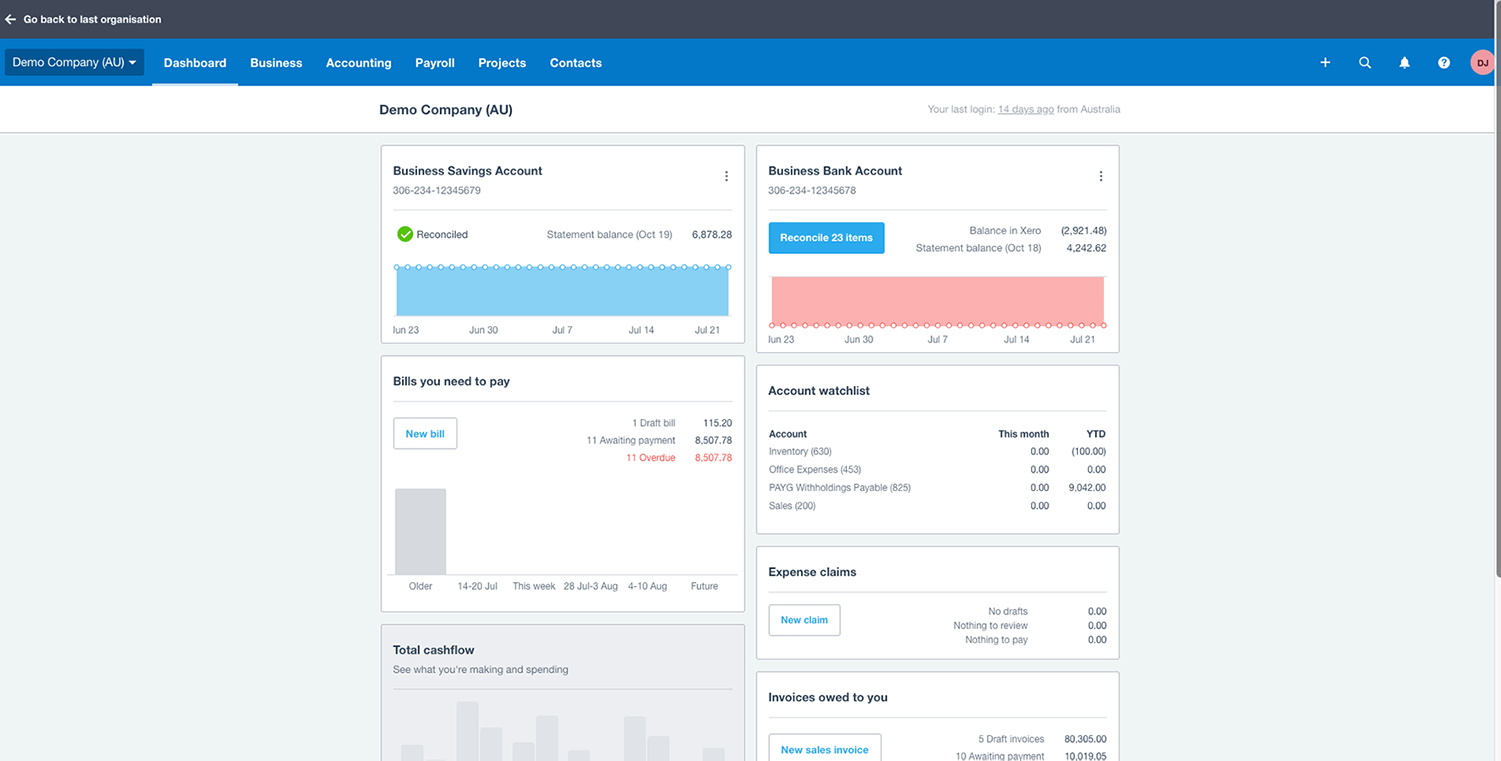 xero accounting dashboard