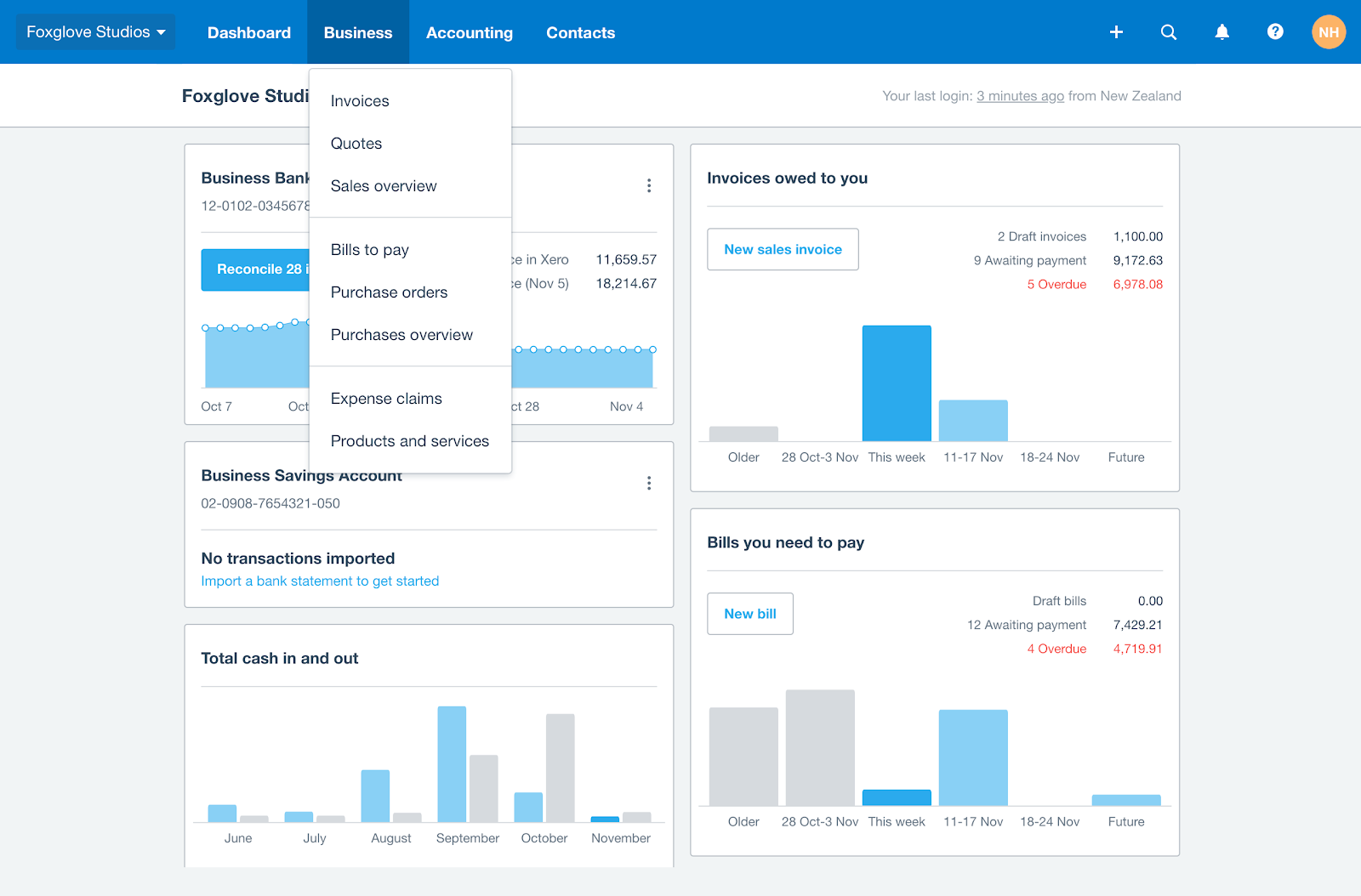 Xero Invoice Dashboard