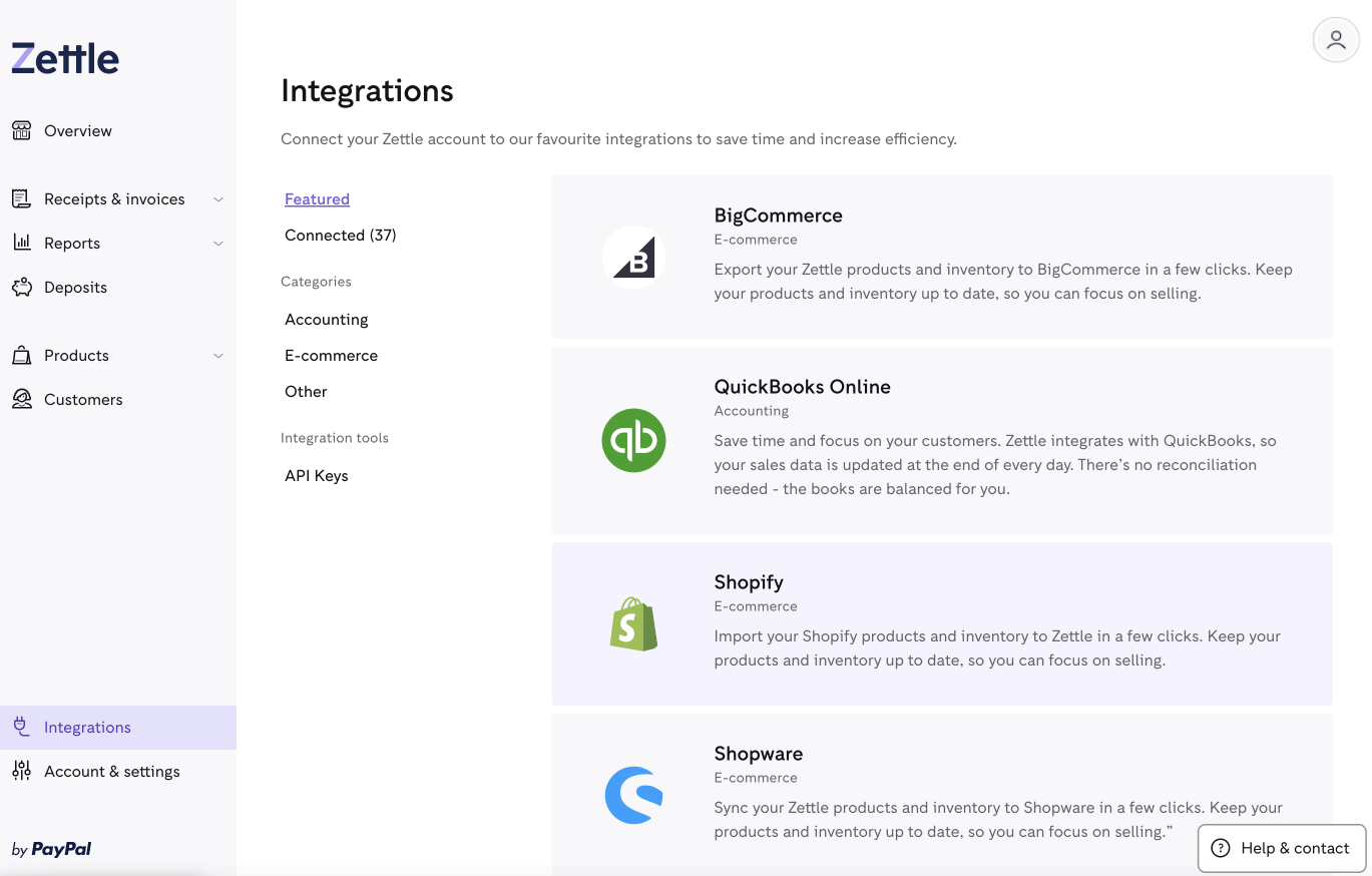 A list of programs that integrate with Zettle POS. Source: Tech.co