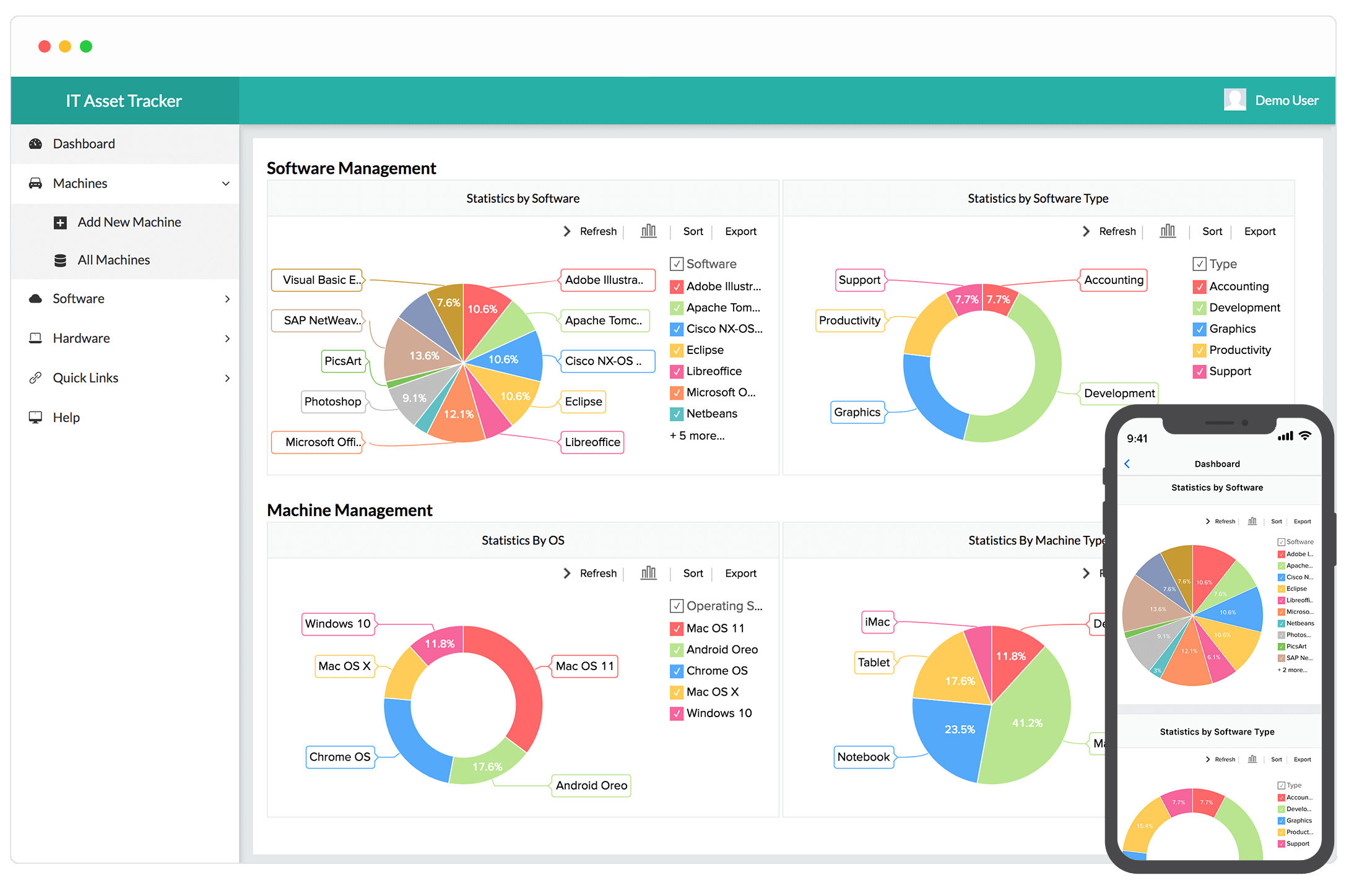 Zoho asset tracker machines